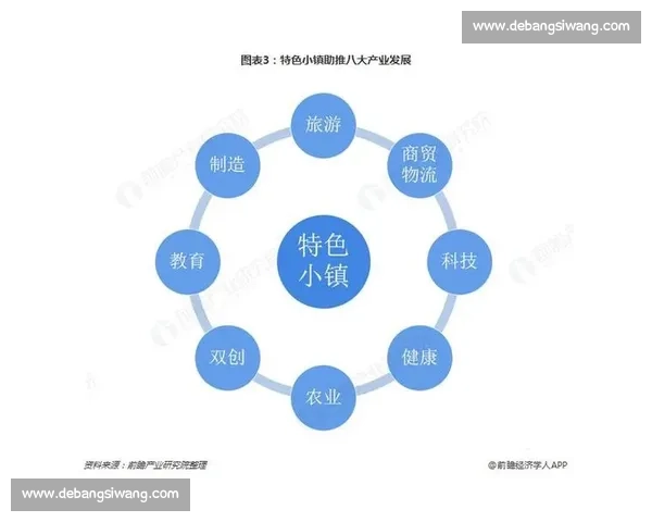北京与浙江经济发展对比分析：产业结构、创新能力与未来趋势全景解读